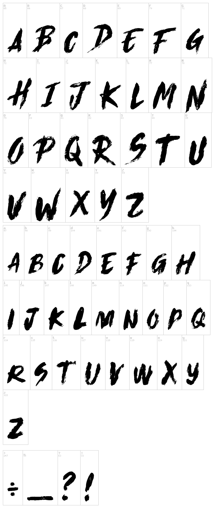 Eclipse font map